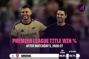 ����vs��������ǰѵ��ͼ��